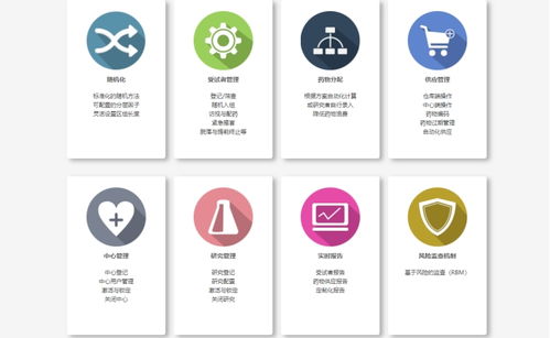 杉互健康獲千萬元Pre-A輪融資，以計算機化系統(tǒng)集成助力臨床研究智能化升級