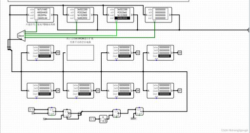 頭歌計算機組成原理實驗報告 存儲系統設計——字庫芯片與MIPS寄存器文件集成