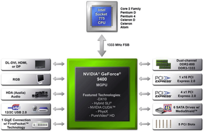 口袋里的生產(chǎn)力 實(shí)測比雜志還小的便攜電腦，重新定義計(jì)算機(jī)系統(tǒng)集成